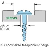 halkasija - kuva 3)*. Levyjä asennettaessa aloitetaan ruuvien kiinnitys levyn keskeltä. Ruuvien kiinnitys lopetetaan levyn kulmissa.