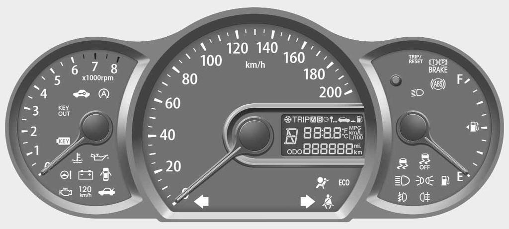 Autosi ominaisuudet MITTARISTO n Tyyppi A n Tyyppi B 1. Kierroslukumittari 2. Suuntavilkut 3.