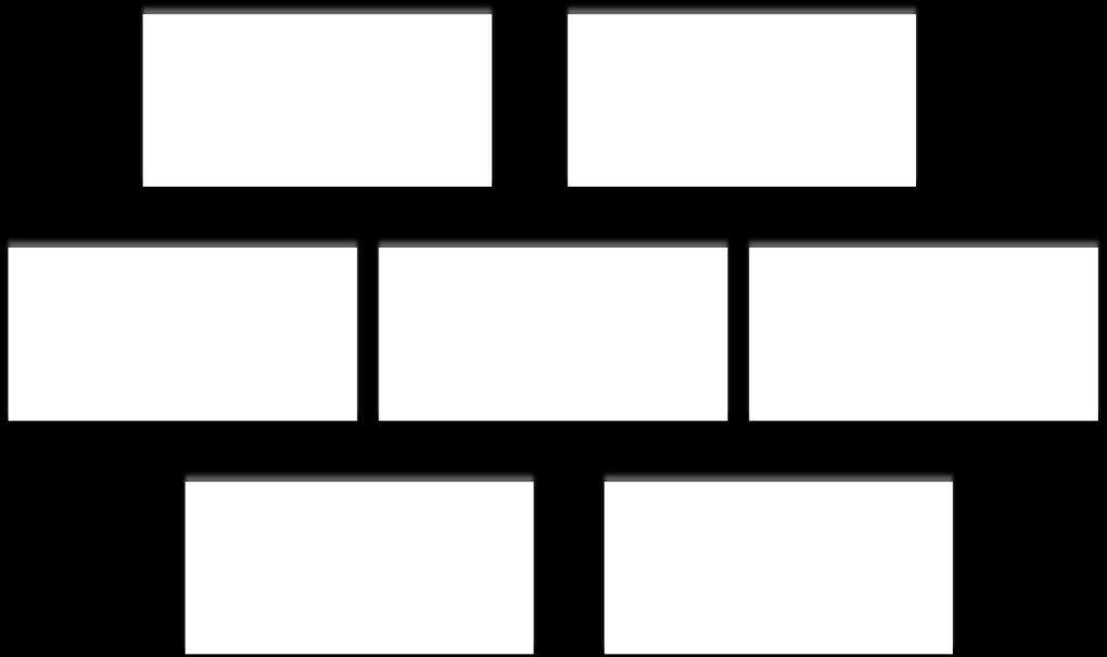 kiertotaloudelle (ks. Kuva 4). Kuva 4. Vihreän talouden keskeiset haasteet Pohjoismaissa (Lindberg ym., 2016).