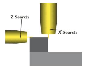 23 3.4.1 Railonhaku sähköisen kontaktin avulla Tavallisesti railonhaku tehdään sähköisen kontaktin avulla käyttäen haussa apuna kaasuholkkia tai lisäainelankaa (kuva 11).