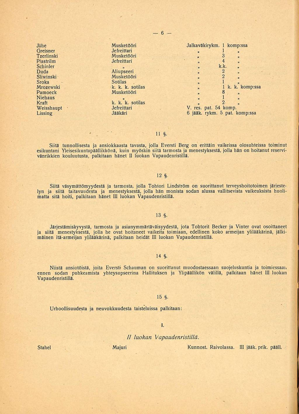 Juhe Musketööri Jalkaväkirykm 1 kompissa Greisner Jefreittari, 1, Tzerlinski Musketööri 3, Plastrilm Jefreittari 4 Schinler kk, Duda 2 * Sliwinski Musketööri, 2, Sroka Sotilas 1 Mrozewski k k k
