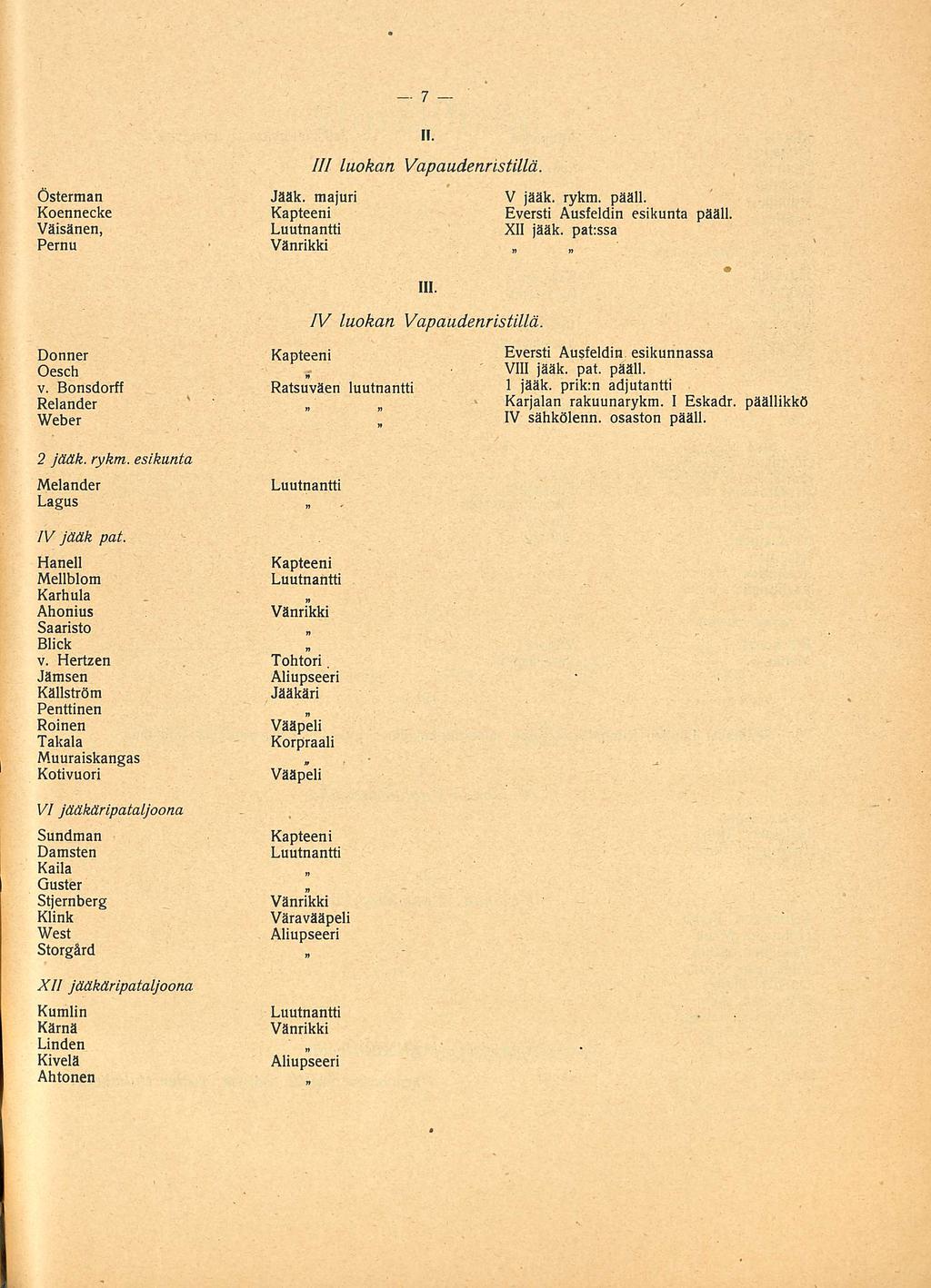 li 111 luokan Vapaudenristillä Österman Jääk majuri V jääk rykm pääll Koennecke Kapteeni Eversti Ausfeldin esikunta pääll Väisänen, XII jääk patissa Pernu Vänrikki 111 IV luokan Vapaudenristillä