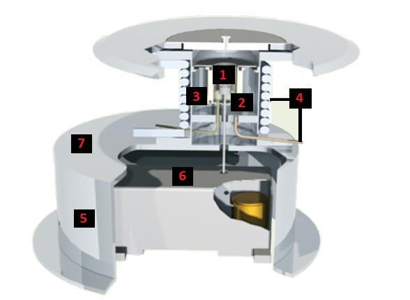 25 4.2 Termogravimetri STA 6000 Työssä käytetty laite oli PerkinElmer STA 6000.