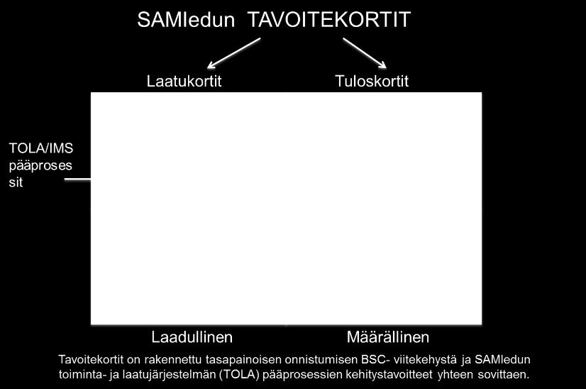 omistajapohjasta. Yhtymävaltuuston 2.12.