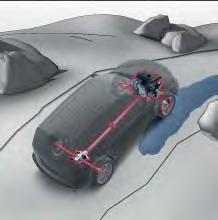 TEKNOLOGIA Mäkilähtöavustin (HAC) Mäkilähtöavustin estää autoa ajautumasta alaspäin jyrkissä nousuissa.