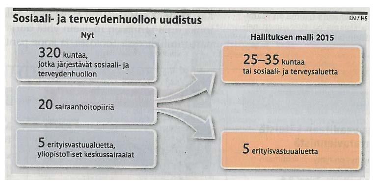 Tilaisuuden aihe Järvenpään kaupunki