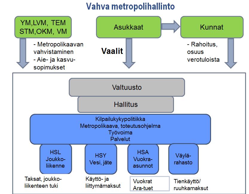 36 Erkki