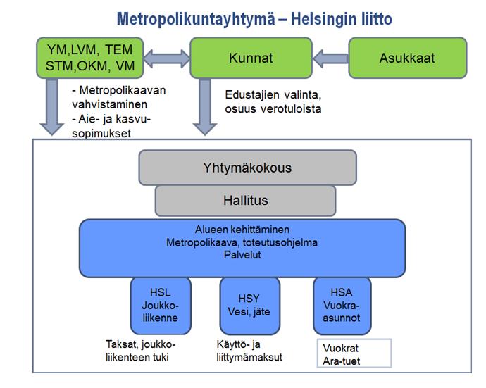 41 Erkki