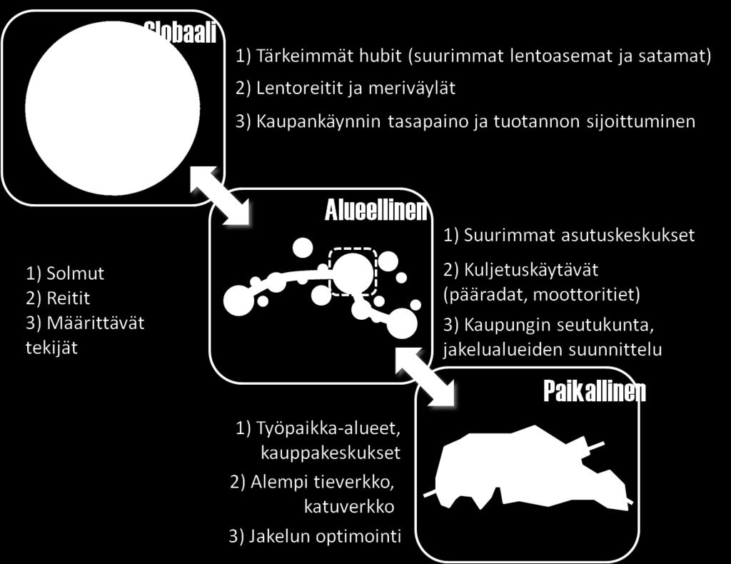 maailmalta tänne