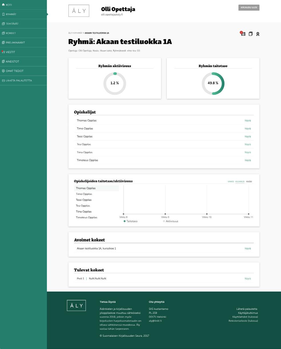 3 4 Ryhmät / 5. Ryhmän perustiedot - Ryhmän nimi, opettajan nimi, koulun nimi, ryhmätunnus.