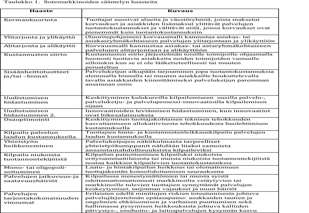 Aikaisempi monituottajamallin ohjaus antoi palvelun järjestäjälle enemmän mahdollisuuksia säädellä