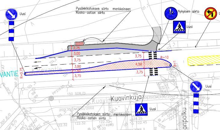 8 Liikenteen rauhoittamispolitiikka Tampereella Kuva 10.