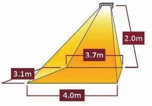 TANSUN BAHAMA 1,5 kw Tämä tyylikäs Low glare -lämmitin on suunniteltu sopimaan moniin ympäristöihin.