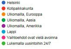 Nelosvuosikurssilaiset ovat klinikan ytimessä: kandisuoritteet painavat päälle, omien potilaiden hoito on jo kovassa vauhdissa ja kurssitenttejä tehdään niin nopeassa tahdissa, että heikompaa