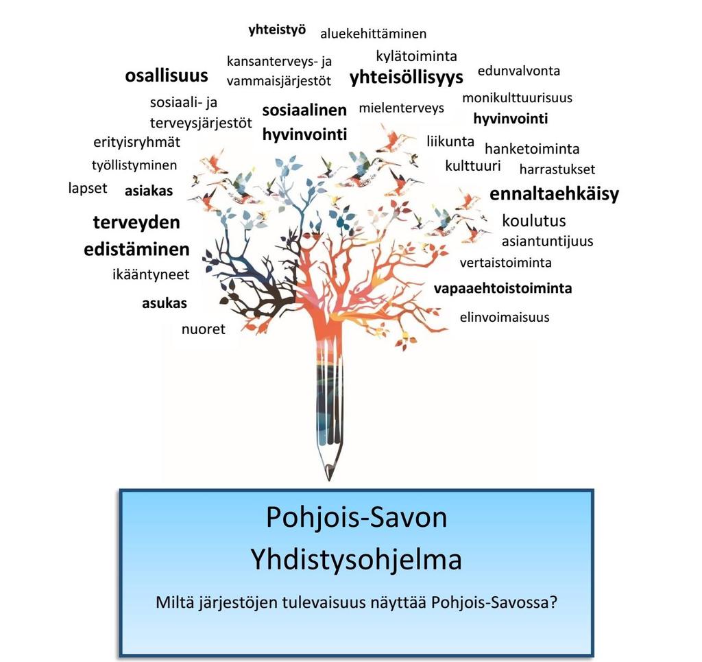 Pohjois-Savon Järjestötietopalvelu Koottu tieto