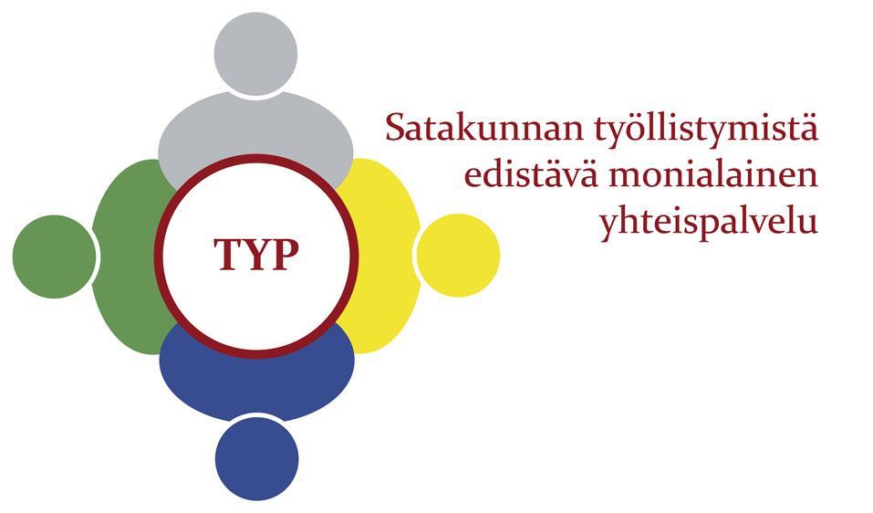 Työllistymistä edistävä monialainen yhteispalvelu