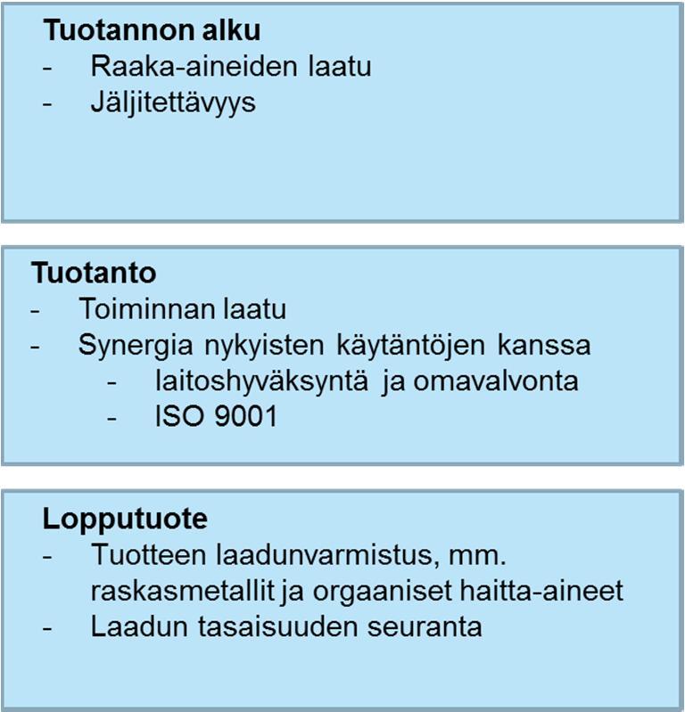 tavoitteena on lisätä tietoisuutta kierrätyspohjaisista lannoitevalmisteista ja niiden laadusta. Laatujärjestelmän tavoitteena on lisäksi edistää avoimuutta ja tuotteiden jäljitettävyyttä.