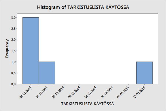 Kotiutuksen ohjaus,