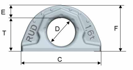 a 4 0,45 ABA-3,2 3,2 (9) 41 23 137 50 80 59 a 6 1,15 ABA-5