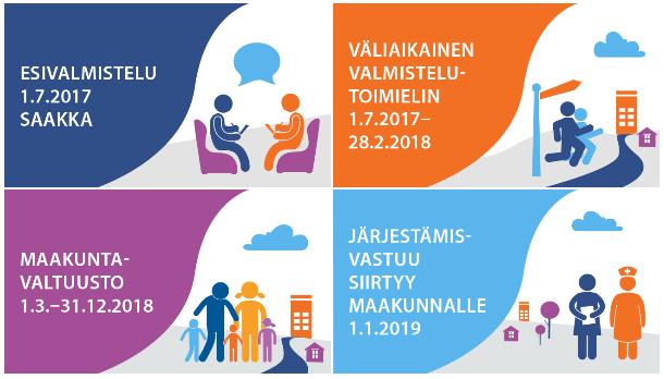 Vuoden lisäaika => JATKUU 1.6.-31.12.