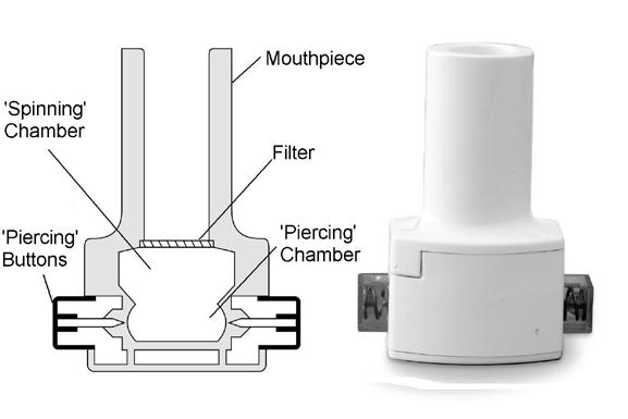 English Spinning chamber Mouthpiece Filter Piercing Chamber Piercing Buttons Suomi Pyörivä kammio