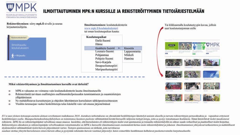 Piirin toimintaan sitoutui 65 uutta toimijaa Sitoutuneiden toimijoiden määrä kasvoi lähes 20 %.