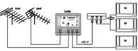J7313 J7315 J7322 kanavat 21-69 21-69 21-60 vahvistus db 15 25 10-25 kohina db 2 1,8 2