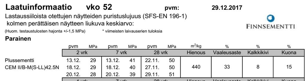 45 * 1,2 * 42,5/48