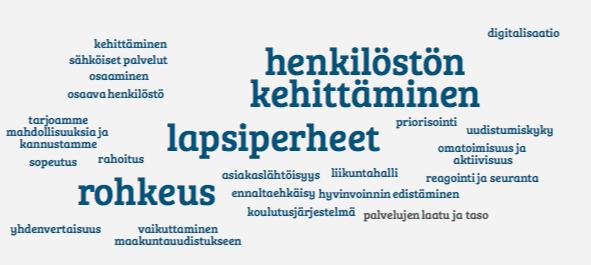 Laadukkaiden palveluiden Kokemäki Edistämme asukkaiden hyvinvointia laadukkailla palveluilla, joita kehitämme erityisesti perheiden näkökulmasta muidenkaan ryhmien palveluita unohtamatta.