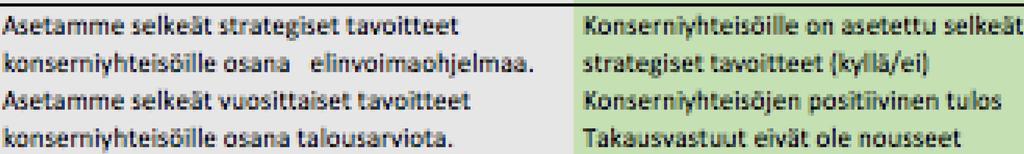 ky[sta ja ednwoiman va stamlseen :sitoutunutta to'lmlnt.ay.