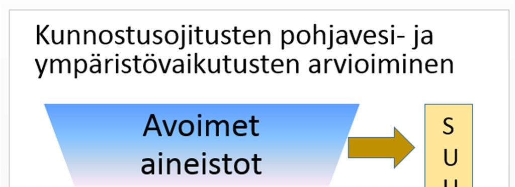 sovelletaan datakeskeistä filosofiaa, missä malli on osa analyysivaihetta eikä se ole riippuvainen saatavissa olevasta aineistosta vaan mallia muokataan sen mukaan mitä aineistoa on käytettävissä.