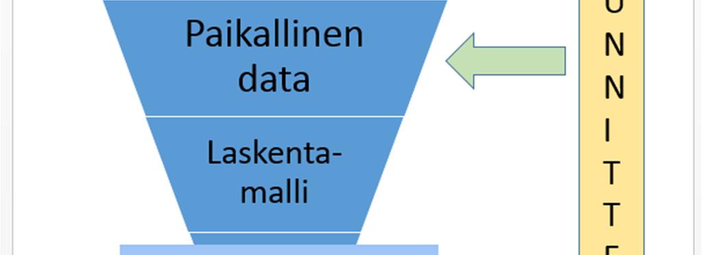 Patamäki sijaitsee pääosin Kokkolan kaupungin alueella ja Ekokangas Kauhavan kunnan alueella. Molemmilla kohdealueilla metsätaloudella on merkittävä rooli.