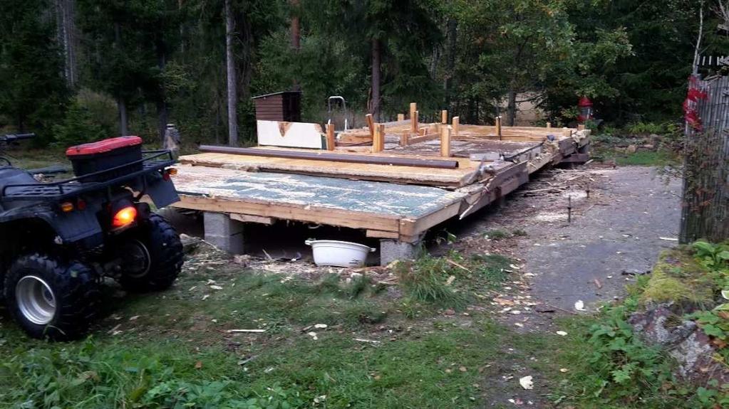 20 3 TEORIAN SOVELTAMINEN KÄYTÄNTÖÖN PROJEKTISSA 3.