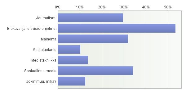 Suku puoli porno pillua Teini