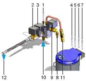 1: Kaasunpoistoanturi 2: Täytön magneettiventtiili 3: Täytön turvallisuuden varmistava magneettiventtiili 4: Tasoanturi 5: Täytön turva-anturi 6: Lämpötila-anturi nro 1 7: Lämpötila-anturi nro 2 8: