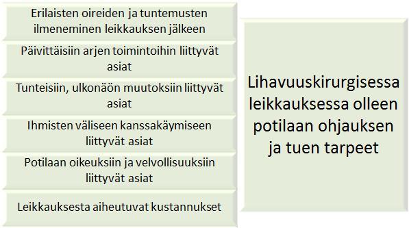 lääkäri potilaan suhde dating Australia