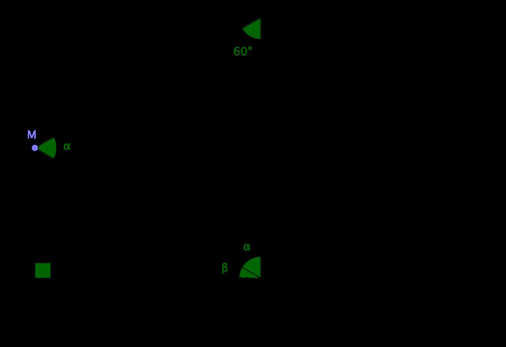 Ajokortti 1b: Geometria RATKAISU: Yllä olevassa kuvassa on tilanne esitettynä. Merkitään istuilaudan nousemaa korkeutta x:llä.