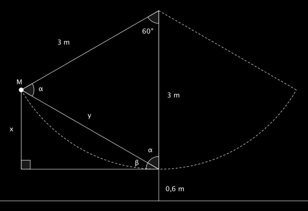 Ylempi kolmio on tasakylkinen, joten sen kantakulmat α ovat yhtä suuret. Kolmion kulmien summa on 180 astetta, joten 2α + 60 = 180. Tästä saadaan α = 60.