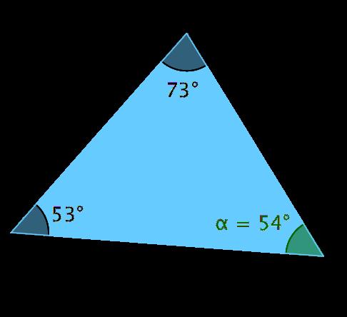 (b) Sivu x voidaan ratkaista, mutta kulmaa δ ei voida. (c) Sivua x ei voida ratkaista, mutta kulma δ voidaan. (d) Kumpaakaan ei voida ratkaista.