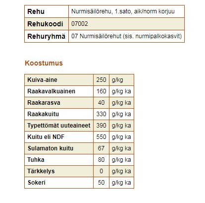 Kemiallinen