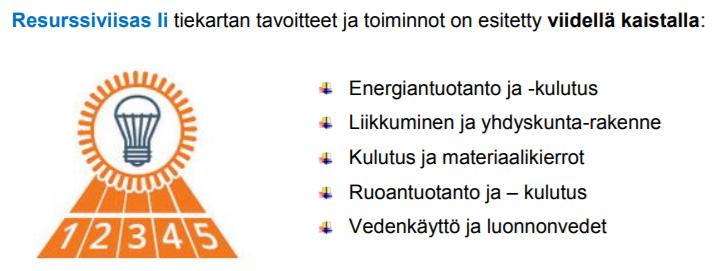 Toimintasuunnitelma sisällytetty kunnan