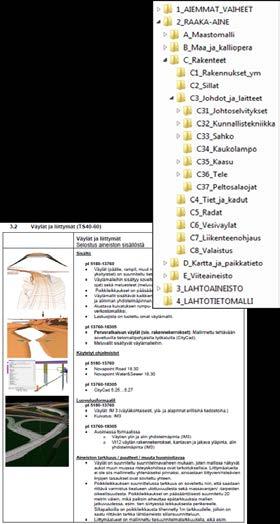 prosesseja Totuttu toimintamalli sovellettavaksi Vakioitu,