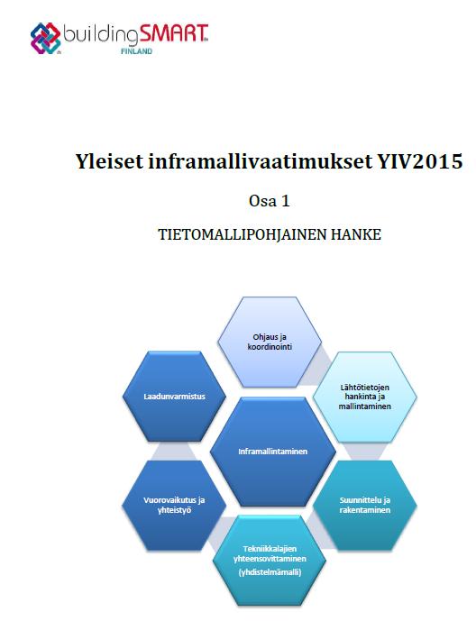 Yleiset inframallivaatimukset YIV Osat 1-7