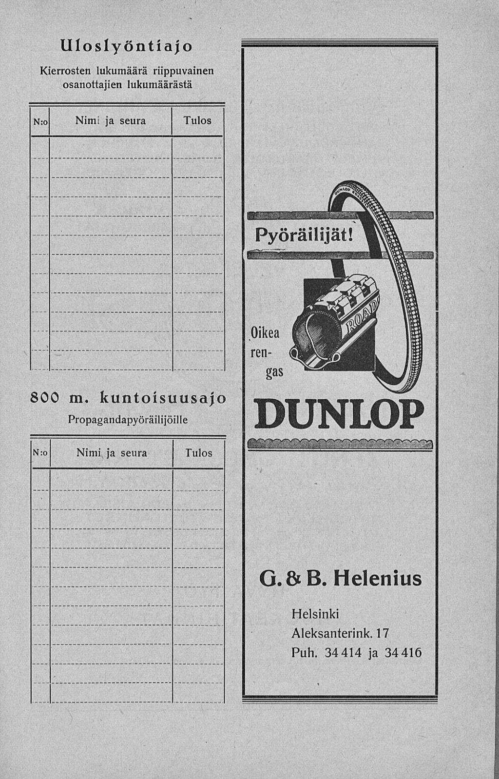 Uloslyöntiajo Kierrosten lukumäärä riippuvainen osanottajien lukumäärästä N:o Nimi ja seura Tulos 800 m.