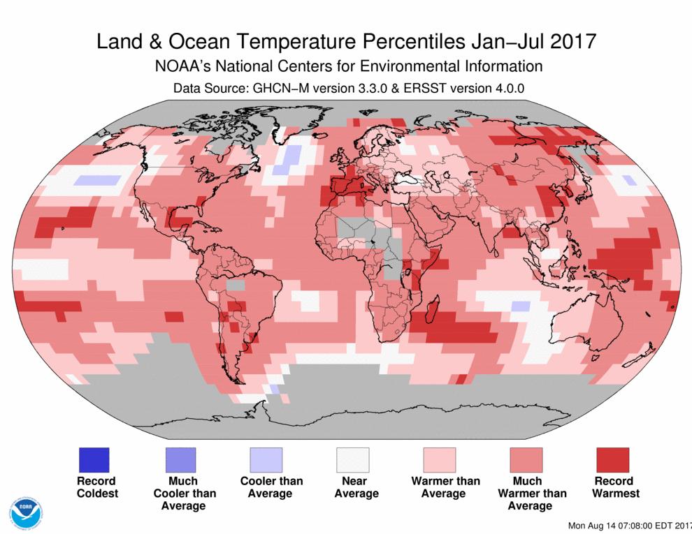 Global temperature anomalies The warming has exceeded 1.1 C or 1.3 if the Arctic areas are taken into account. Economic losses have increased 50 fold since the 1950 s.