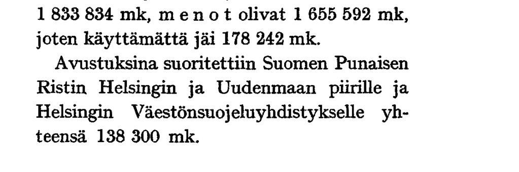 19. Tuloja oli 777 436 mk.
