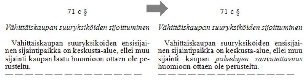 FCG SUUNNITTELU JA TEKNIIKKA OY Loppuraportti 6 (82) Lakimuutoksen tavoitteena on, että kaupan laatua koskevia määräyksiä ei enää käytetä maakunta- ja yleiskaavan kaavamääräyksissä.