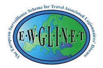 Eurooppalainen yhteistyö vuodesta 1986 EWGLI: European Working Group for Legionella