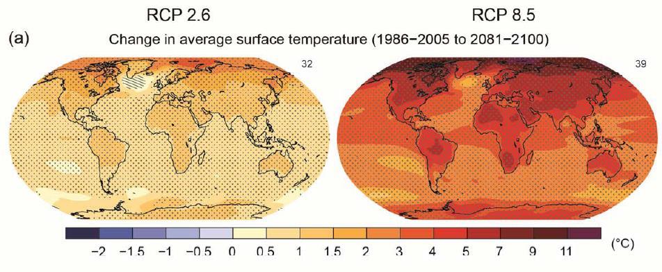 IPCC AR5