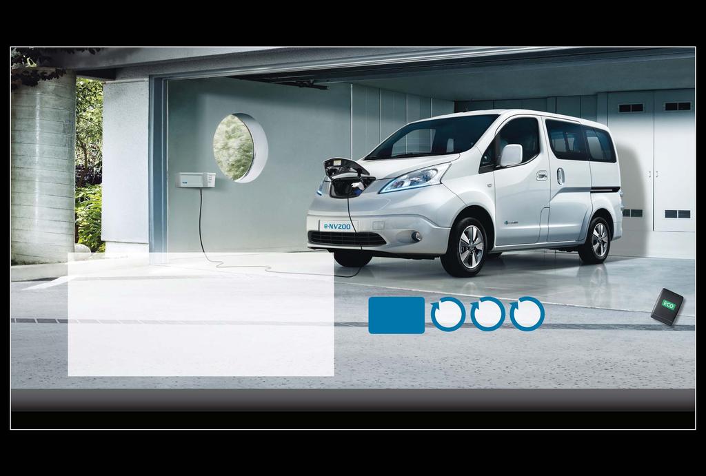 TUTUSTU 100% SÄHKÖISEEN PERHEAUTOMALLISTOON Oletko joskus ajatellut, että haluaisit 5-, 6- tai jopa 7-hengen perheauton, jossa on erinomaiset ajo-ominaisuudet ja jota voit muunnella tarpeidesi mukaan?